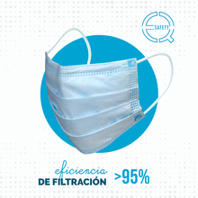 Cargar imagen en el visor de la galería, CUBREBOCAS TRICAPA CON EFICIENCIA DE FILTRACIÓN DE &gt;95
